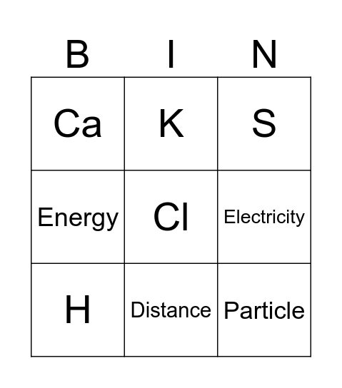 Electron and Valence Shells Bingo Card