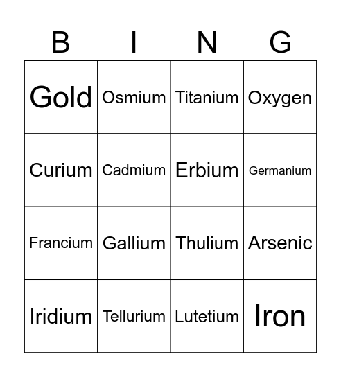 Electron and Valence Shells Bingo Card