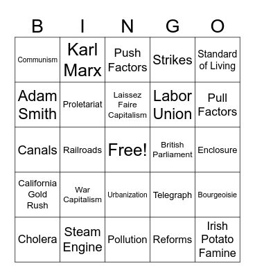 Industrial Revolution Vocab Bingo Card