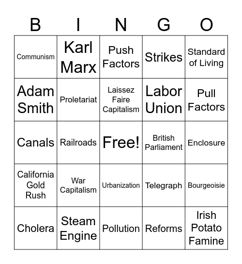 Industrial Revolution Vocab Bingo Card