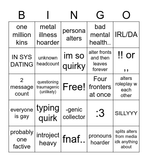 how similar are you to BAT SYS Bingo Card