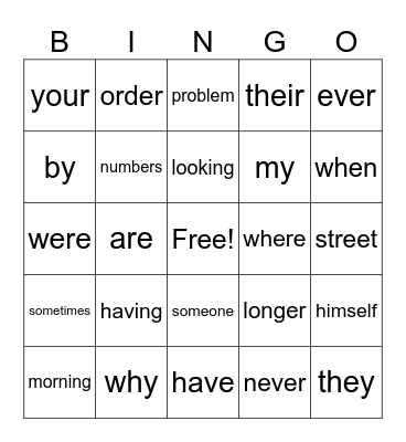 Domain 2 Bingo Review Bingo Card
