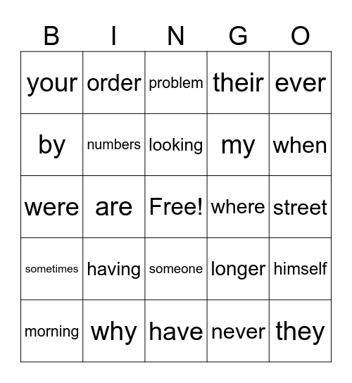 Domain 2 Bingo Review Bingo Card