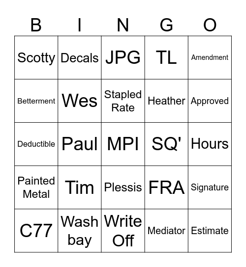 Lew's MPI Bingo Card