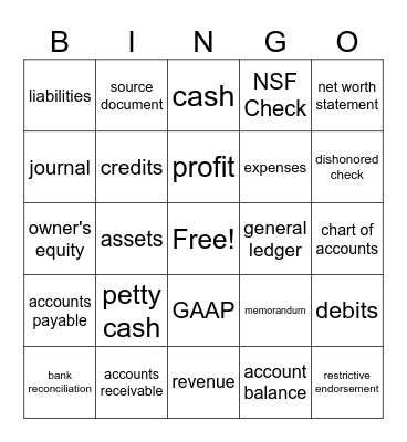Accounting I Bingo Card
