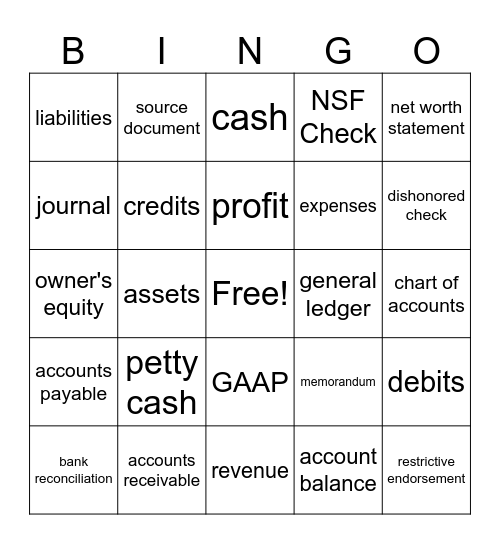 Accounting I Bingo Card