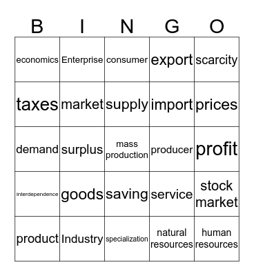 Economics Bingo Card