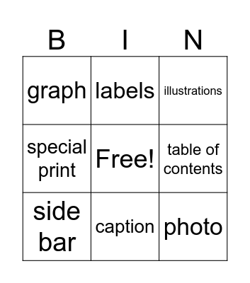 Text Features Bingo Card
