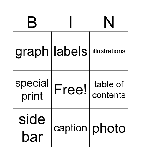 Text Features Bingo Card