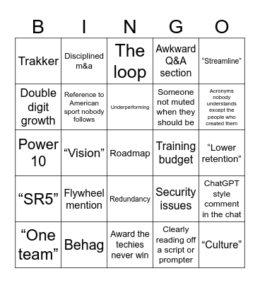 Webcast bingo Card