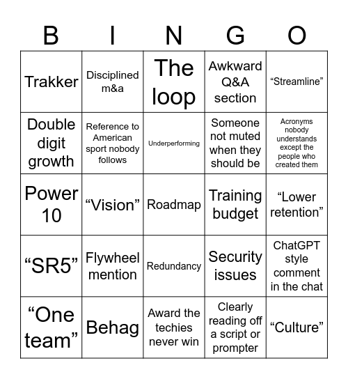Webcast bingo Card