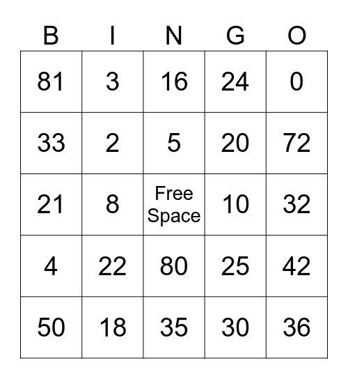 Multiplication Bingo Card