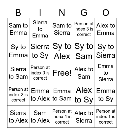 Pheonix Bingo Too Bingo Card