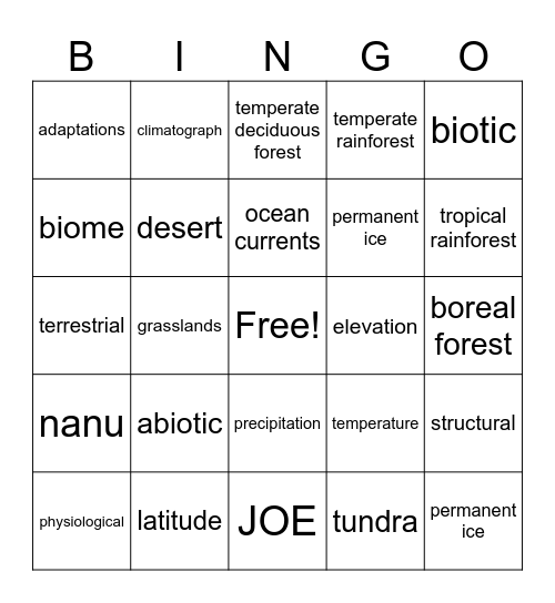 Biomes vocabulary Bingo Card