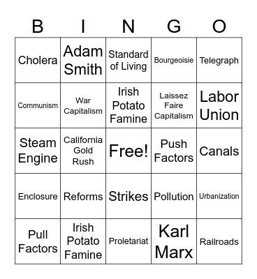 Industrial Revolution Vocab pt2 Bingo Card