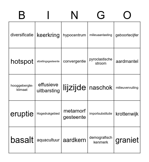 Hoofdstuk 3  Chili Bingo Card