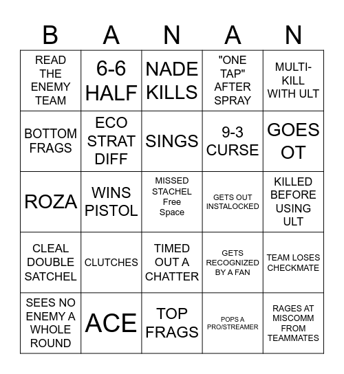 Woohoojin Ranked Bingo Card