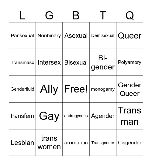 Trans Awareness Week Bingo Card