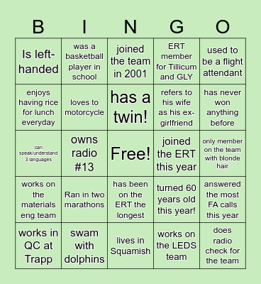 Icebreaker Bingo: Find Someone Who Bingo Card