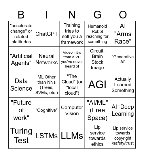 ArTiFiCiAL InTElLiGeNcE Bingo Card