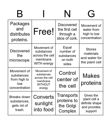 Cells Bingo Card