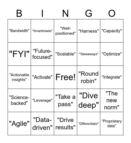 KFI Buzzwords Bingo Card