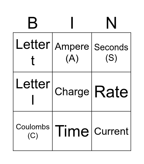 Electrical Current Bingo Card