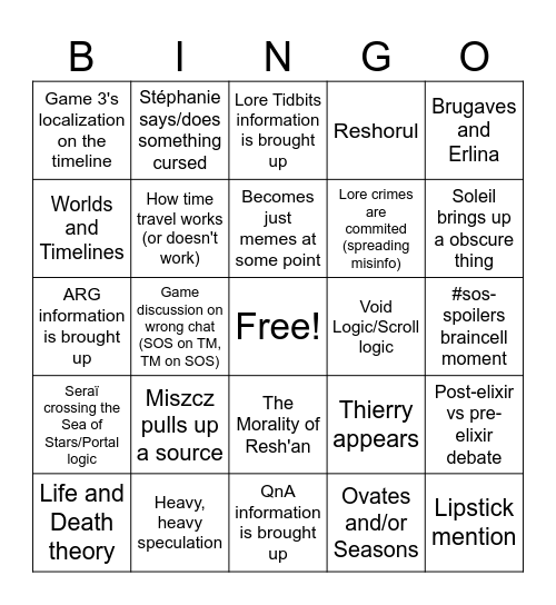 Sabotage Lore Discussion Bingo Card