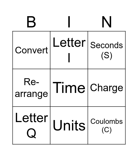 Electrical Current Bingo Card