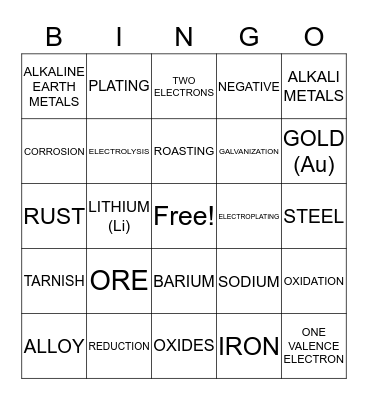METALS Bingo Card