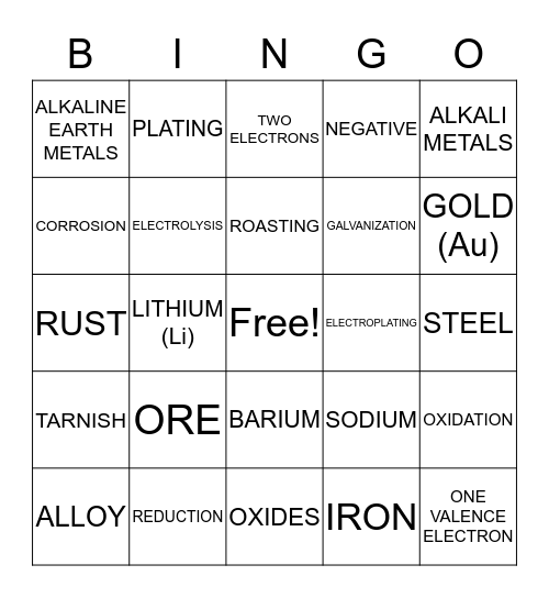 METALS Bingo Card