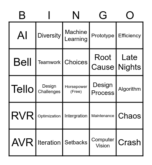 Buzzword Bingo Card