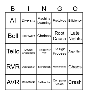 Buzzword Bingo Card