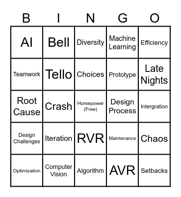 Buzzword Bingo Card