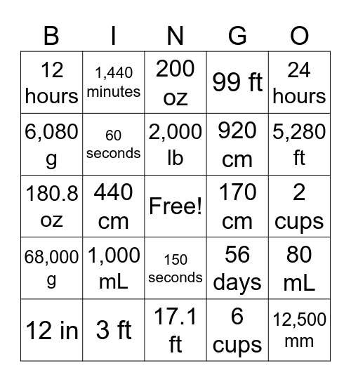 CONVERSION Bingo Card