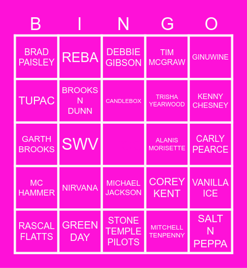 My Birthday Bingo Card