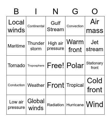 Wind ~ Weather ~ Atmosphere Bingo Card
