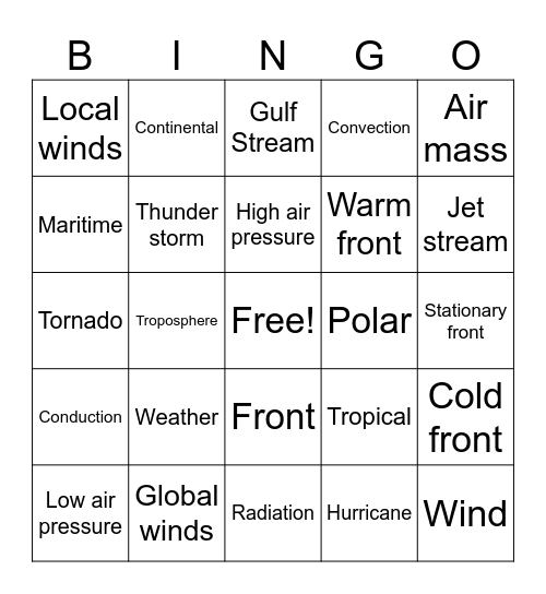 Wind ~ Weather ~ Atmosphere Bingo Card