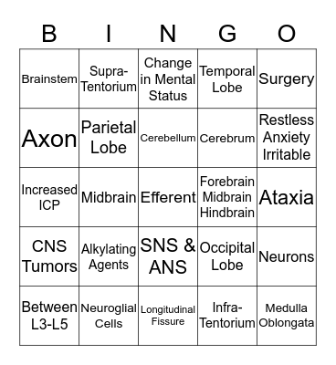 CNS Bingo Game Bingo Card