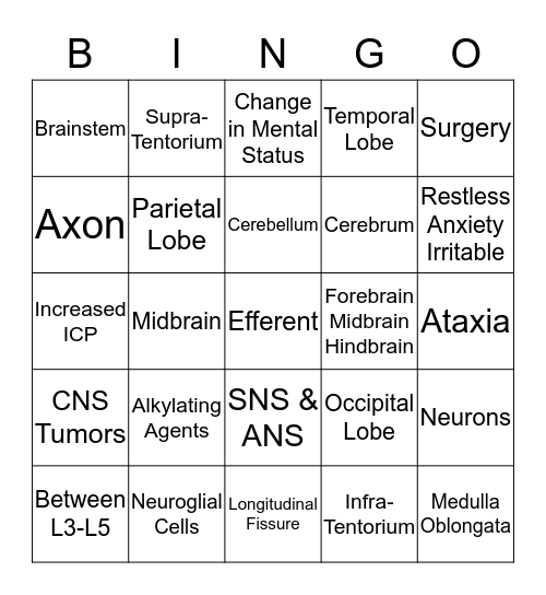 CNS Bingo Game Bingo Card