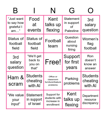 Brandi’s Bingo Card Bingo Card