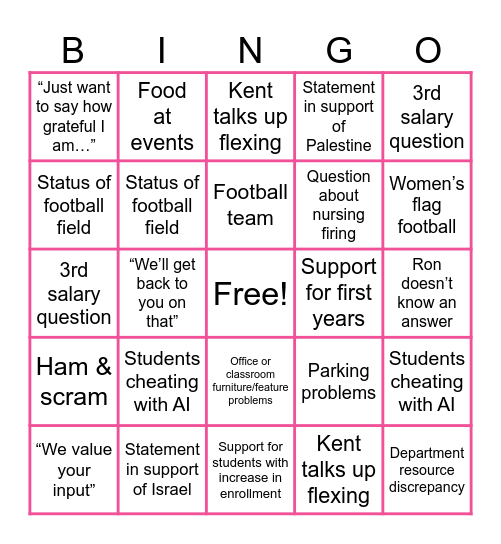 Brandi’s Bingo Card Bingo Card