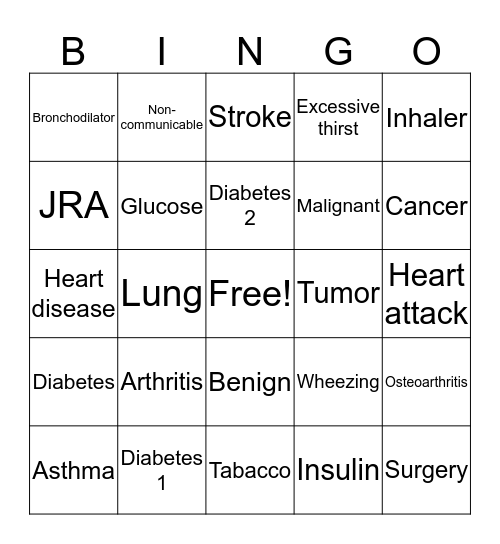 NONCOMMUNICABLE DISEASE  Bingo Card