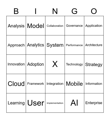 IS Academic Titles Bingo Card