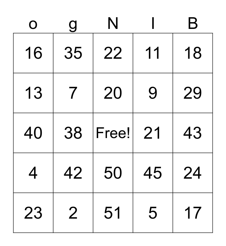 O:O-Ognib Bingo Card