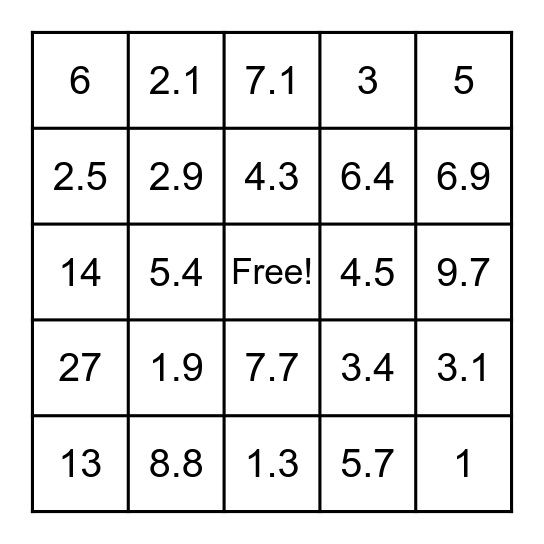 Rounding Bingo Card