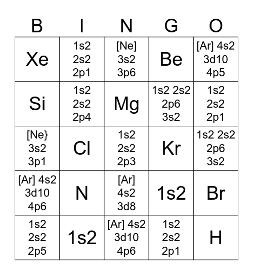 Electron Configuration Bingo Card