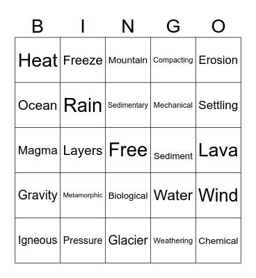 Rock Cycle Bingo Card