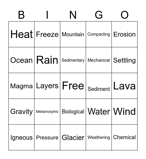 Rock Cycle Bingo Card