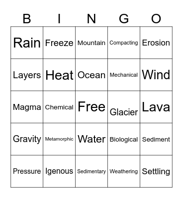 Rock Cycle Bingo Card